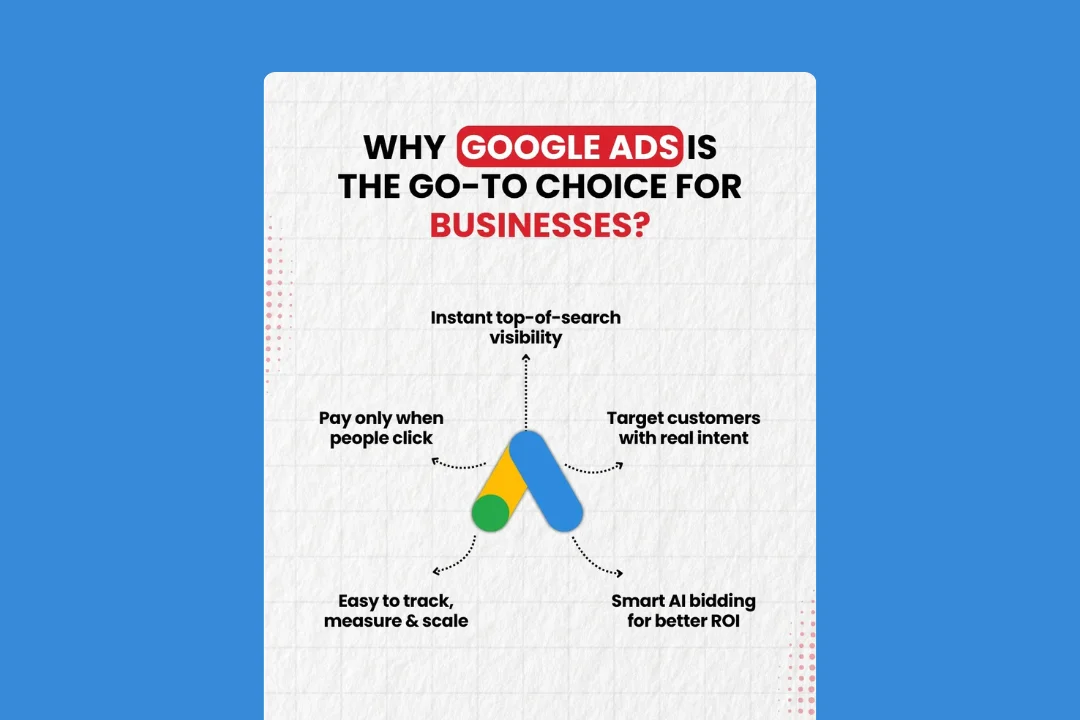 Why Google Ads Is a Smart Choice for Businesses